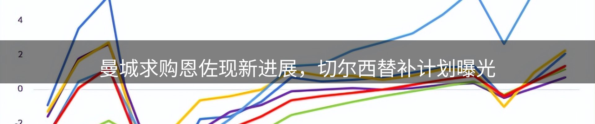 资讯展望